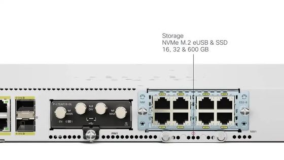 Wi-Fi 802.11b Standards and Protocols C8200-1N-4T Gigabit Ethernet Router with 2.4G Wi-Fi Transmission Rate of 1200 Mbps