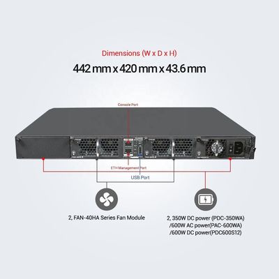 Full-Duplex Half-Duplex Communication Mode Ethernet Switch S6720-30L-HI-24S with and 10/100/1000Mbps Transmission Rate