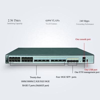 Full-Duplex Half-Duplex Communication Ethernet Access Switch S6720-32C-SI-AC 24 Ports for Smooth Functioning