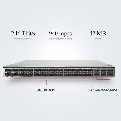 48 Port Ethernet Switch CE6881-48S6CQ-B Stackable and Full-Duplex Half-Duplex Communication for Direct Supply