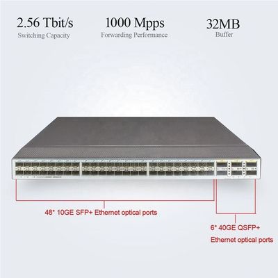 CE6851-48S6Q-HI Industrial Ethernet Switch for Good Discount Private Mold Full-Duplex Half-Duplex Communication Mode