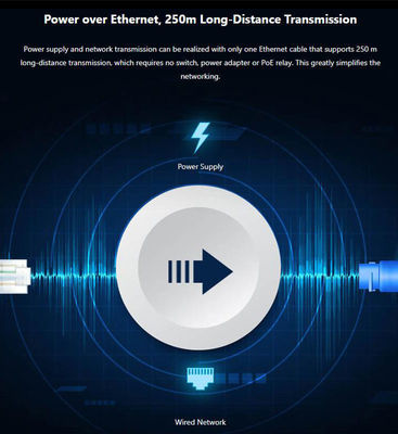 16 canaux PoE HD Enregistreur vidéo réseau 4K UHD 250m Application de compression H.265 longue distance à une vitesse de transmission de 10/100 Mbps