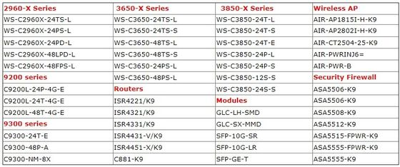 WS-C2960X-24PD-L Original 2960-X 24 Ports Gigabit Ethernet PoE Switch avec une puissance de 370W et 2 ports SFP 10G
