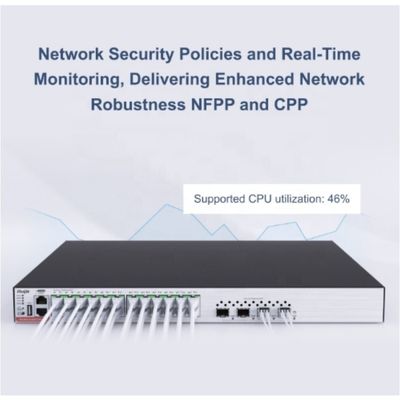 Layer 3 Managed Access Switch RG-S5310-24GT4XS-P-E 24P GE PoE+, 4 Port 10GE Uplink