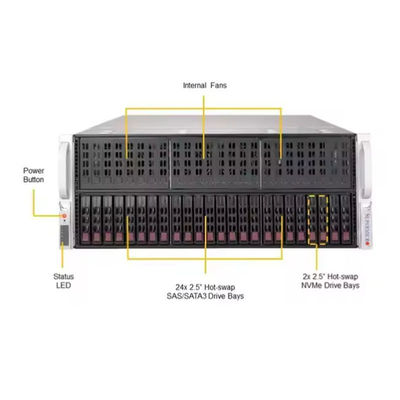 Tel Xeon E5 Portable 4U GPU AI Server Case with Dual CPU Motherboard and 8 GPU Slots Heavy-Duty Construction