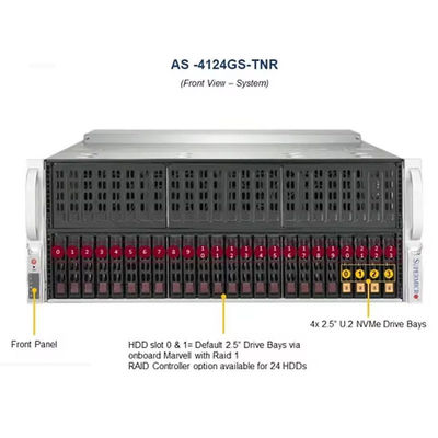 Servidores 4u Desarrollo de Inteligencia Artificial Ai Servidor As-4124gs-Tnr Computadora Ultra Micro Gpu Procesador Core Super Supermicro Servidor