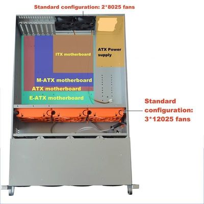Servers 4U24 Disk Hot Swap Chassis Industrial NVR Storage Case NAS 4U GPU Server Chassis with Private Mold