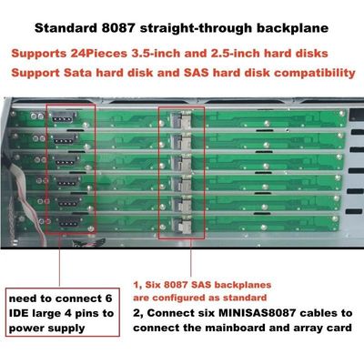 Servers 4U24 Disk Hot Swap Chassis Industrial NVR Storage Case NAS 4U GPU Server Chassis with Private Mold