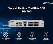 FG-90F FortiGate Firewall Enterprise SD WAN Firewall Fortinet FortiGate-90F Fg90F