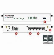 Brand New FG-30F High quality FortiGate 30F FG-30F 5 x GE RJ45 ports Max managed FortiAPs Firewall