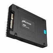 Customized high quality MTFDKCC15T3TFR-1BC1ZABYY 7450PRO 15.3TB PCIe NVMe 4.0 x4 2.5-Inch Solid State Drive SSD