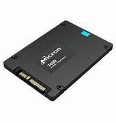 Customized high quality MTFDKCC15T3TFR-1BC1ZABYY 7450PRO 15.3TB PCIe NVMe 4.0 x4 2.5-Inch Solid State Drive SSD