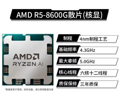 Original R5 8600G processor 6Core 12Thread 5GHz 4NM 22MB 65W Socket AM5 CPU Gaming Processor 8600G cpu