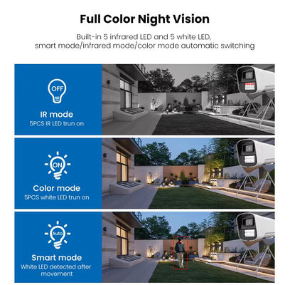H.265 Weatherproof Network Camera OEM 2K IP POE 4MP Starlight Dual Light Night Vision CCTV Bullet Security Camera