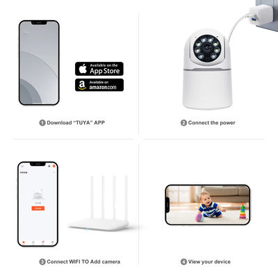 OEM ODM H.265x 4Mp WiFi Smart Indoor PTZ IP Camera Smart Life APP