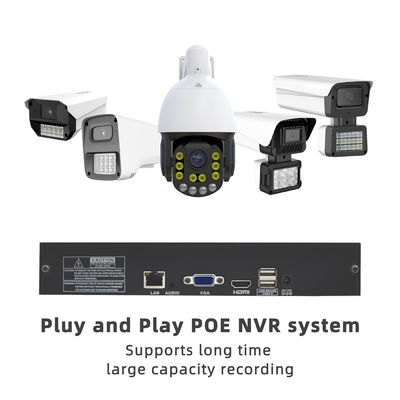 36ch Ingenic Broadcasting Function Two Way Audio h.265+ Seetong App Smart Ai Function Free P2P Services CCTV Security