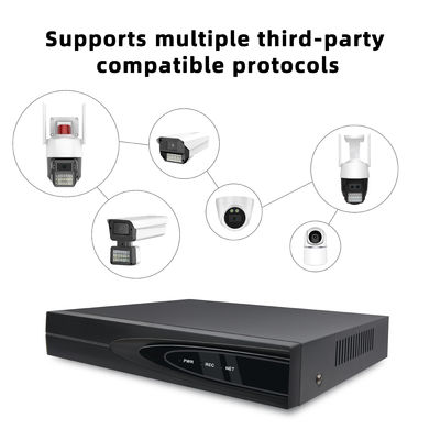 36ch Ingenic Broadcasting Function Two Way Audio h.265+ Seetong App Smart Ai Function Free P2P Services CCTV Security