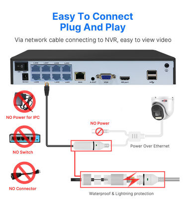 4K 8 Canal 8MP Alarma de luz roja y azul en el exterior en el hogar PoE NVR Kit Cctv IP cámaras de vigilancia Sistema de cámara de seguridad