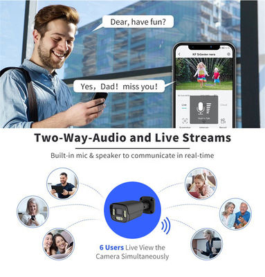 Customized  4K Resolution 32 channel NVR kit 32CH Alarm POE ip Security camera system 8MP with network cable