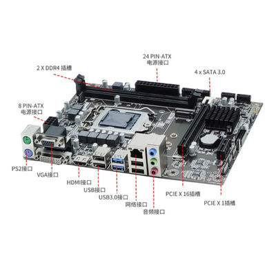 Customized H310 motherboard support 8 9 generation cpu LGA-1151 DDR4 dual channels H310 mini pc main board