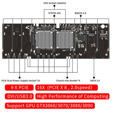 carte mère X79 personnalisée avec support du processeur daul carte graphique RTX 3060 3060M avec 9 cartes GPU carte mère X79