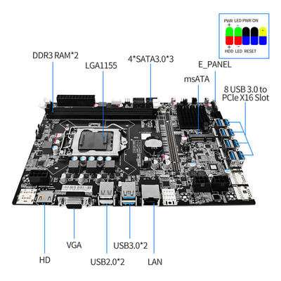 Chasis de placa base B75 personalizado 8gpu caja de placa base con fuente de alimentación RAM y caja de tarjeta gráfica B75 SSD