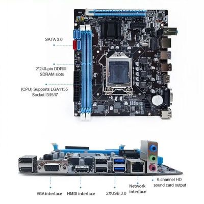 Customized Top quality pc motherboard B75 motherboard combo for desktop computer DDR3 RAM B75 mainboard