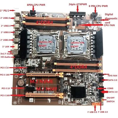 carte mère pour ordinateur de bureau 4 canaux DDR4