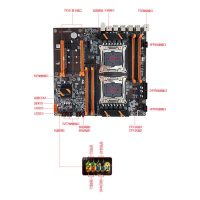 carte mère pour ordinateur de bureau 4 canaux DDR4