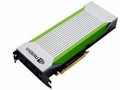 GPU de computación RTX6000 nuevo original 24GB GDDR6 GPU de memoria de video en stock
