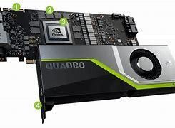 GPU de computación RTX6000 nuevo original 24GB GDDR6 GPU de memoria de video en stock