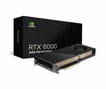 GPU de computación RTX6000 nuevo original 24GB GDDR6 GPU de memoria de video en stock