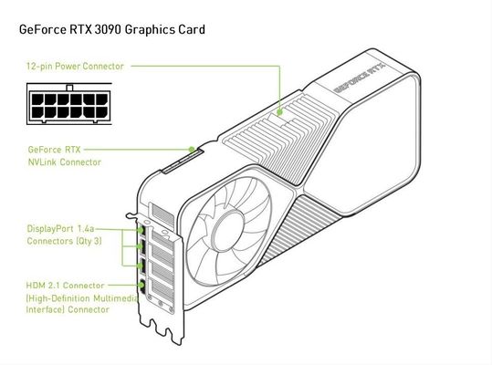 RTX3090 N VIDIA Nvidia Video Cards RTX 24GB Gaming Graphics Cards RTX3090