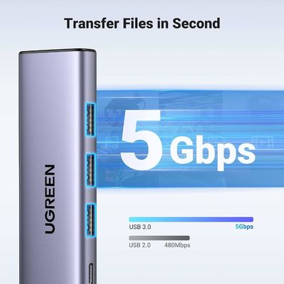 5 In 1 USB C Multiport Hub 100W 5Gbps USB C Dongle For MacBook Pro