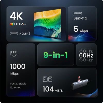 USB C Hub with 4k/HDMI ,9-in-1 USB C to Ethernet Adapter, 5Gbps USB-A 3.0 Docking Station,PD 60W Charging, SD Card Reader