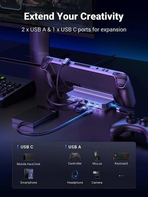 Steam Deck Dock 6-in-1 USB C Docking Station with 4K@60Hz HD-MI Gigabit Ethernet PD 100W Charging Steam Deck Stand