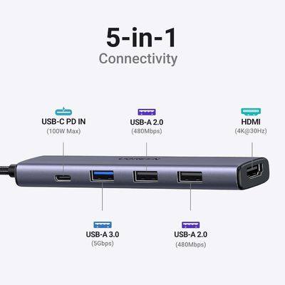 Revodok 105 USB C Hub 5 in 1 Multiport Adapter 4K-HDMI, 100W Power Delivery, 3 USB-A Data Ports, USB C Dongle