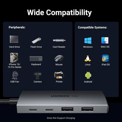 USB C Hub 10Gbps, 4 Ports USB 3.2 HUB with 2 USB-C 3.2 and 2 USB-A 3.2, USB Port Extender for MacBook