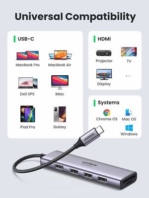 Adaptateur 6 en 1 USB C à USB Hub 4K @ 60Hz avec 3 ports USB 3.0 Lecteur de carte SD/TF Adaptateur multiport Dongle Type C