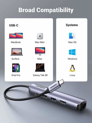 USB C Hub 60Hz 5-in-1 Gigabit Ethernet Adapter with 4K HD-MI PD 100W Fast Charging and 2 USB 3.0 Type C Multiport Adapter