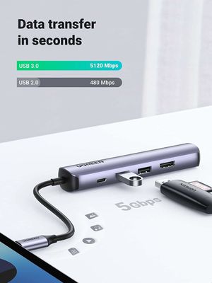 USB C Hub 60Hz 5-in-1 Gigabit Ethernet Adapter with 4K HD-MI PD 100W Fast Charging and 2 USB 3.0 Type C Multiport Adapter