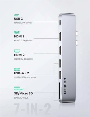 USB C to Dual-HDMI Adapter 7 in 1 USB C Thunderbolt 3 Adapter to Dual HDMI 2 USB3.0 100W PD Port USB C to SD TF Card