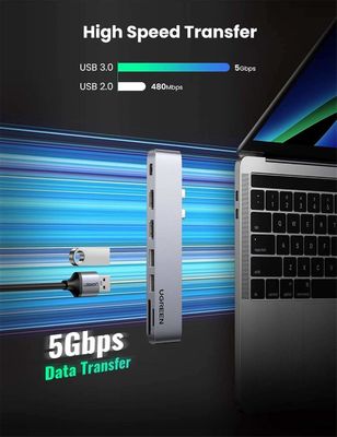 USB C to Dual-HDMI Adapter 7 in 1 USB C Thunderbolt 3 Adapter to Dual HDMI 2 USB3.0 100W PD Port USB C to SD TF Card