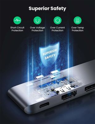 USB C to Dual-HDMI Adapter 7 in 1 USB C Thunderbolt 3 Adapter to Dual HDMI 2 USB3.0 100W PD Port USB C to SD TF Card