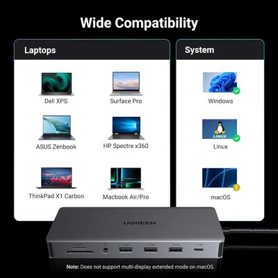 Revodok Pro 313 Estación de acoplamiento de portátil 13 en 1 4K Triple Display USB C Dock Dual HD-MI, DP, puerto de datos de 10Gbps
