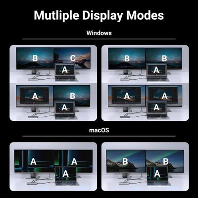 Revodok Pro 210 Docking Station 10 en 1 USB C Dock HD-MI double 4K@60Hz Unique 8K@30Hz 100W PD 5Gbps Ports USB C et USB A