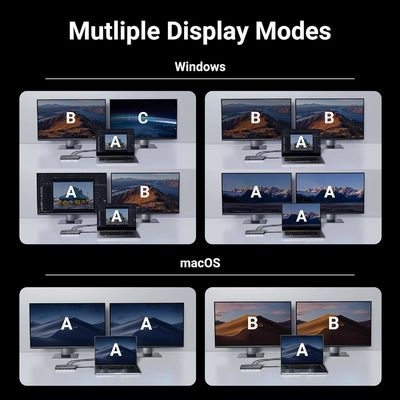 Revodok Pro 211 Laptop Docking Station 11 in 1 USB C Dock Dual HD-MI 10Gbps Data Port 100W PD Gigabit Ethernet CM-681-15965