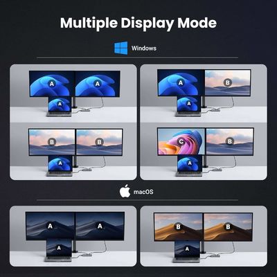 Revodok 206 Docking Station 6 In 1 USB C Dock Dual HDMI 4K
