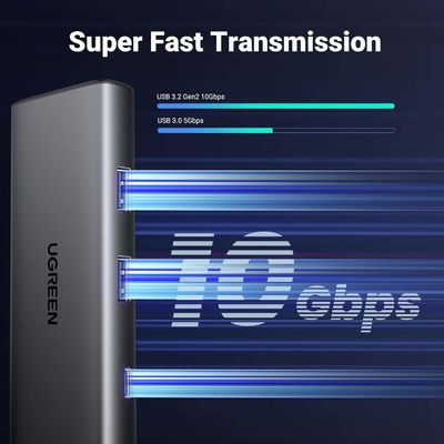 Revodok Pro 107 Network Device 7 In 1 10Gbps USB C 3.2 USB-A 3.2 100W SD TF Card Reader
