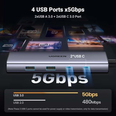Revodok 9 in 1 USB C Hub Gigabit Ethernet Adapter 100W PD Charging,USB A&C Data Ports, SD/TF Card Reader